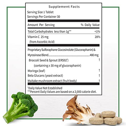Avmacol Extra Strength #1 Researched Sulforaphane-Producing Brand for Detoxification Nutramax LaboratoriesUS supplements
