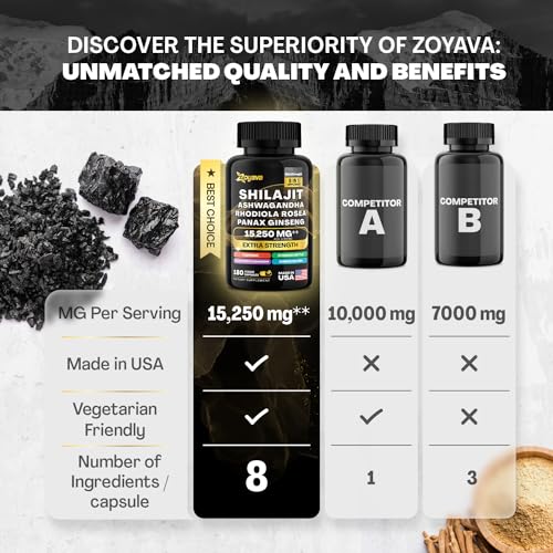 Zoyava Shilajit 9000MG Radiant Health Blend Ashwagandha 2000MG Rhodiola Rosea ZoyavaUS supplements