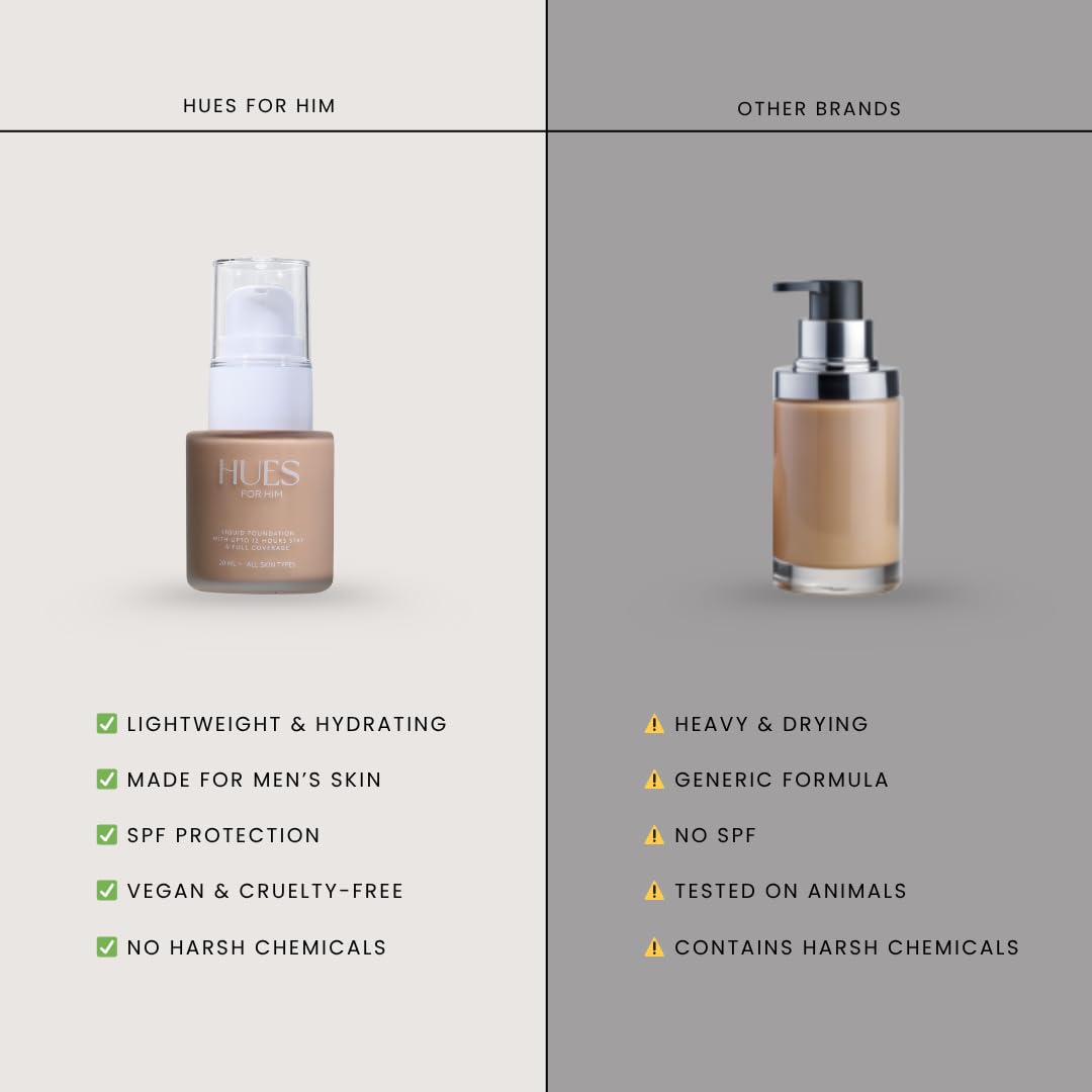 Hues for Him Foundation for Men – Full-Coverage, Lightweight & Hydrating Fit | Natural Coverage | Oil Control & Perfect Fit for Men’s Faces | Available in 4 Shades | Fresh Canvas, .67oz HUES FOR HIMAu supplements