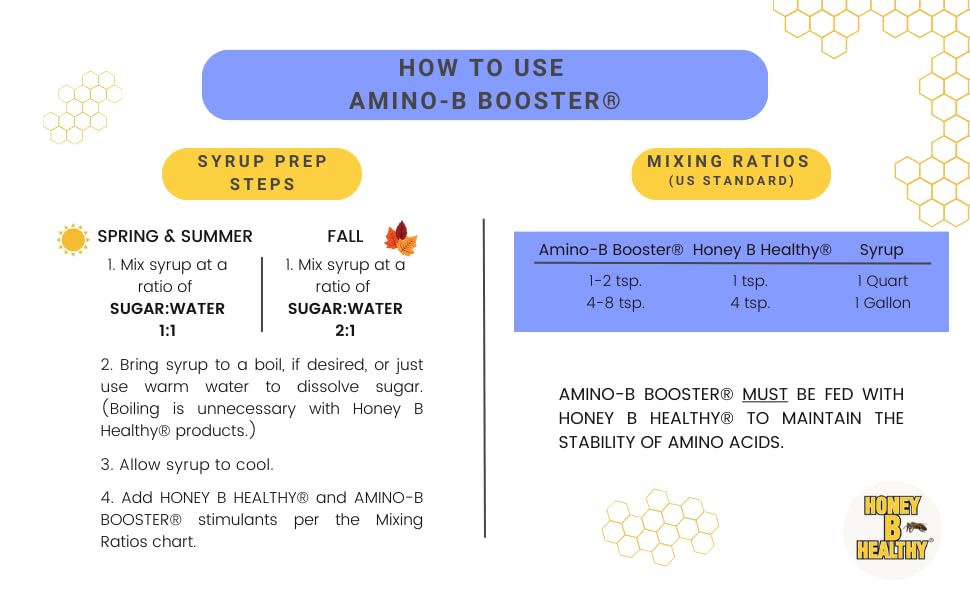 Amino-B Booster 8 oz. Bottle, Liquid Protein Vital for Bee Health Honey B HealthyAu supplements