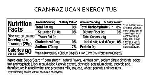 UCAN Energy Powder, Cran-Raz, Keto, Sugar-Free Pre & Post Workout for Men & Women UCANUS supplements