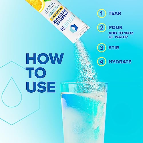 Liquid I.V. Sugar-Free Hydration Multiplier - Lemon Lime – Hydration Powder Packets Liquid I.V.US supplements