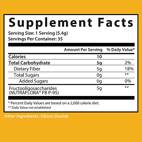 GOBIOTIX Fiber Supplement - Prebiotic Soluble Fiber Powder, Supports Gut Health GOBIOTIXAu supplements