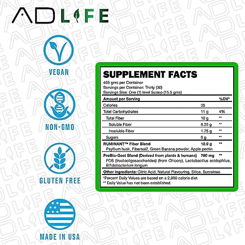 Project AD Fiber+ Fiber Supplement - Supports Gut Health and Digestive Regularity PROJECT AD LLCUS supplements