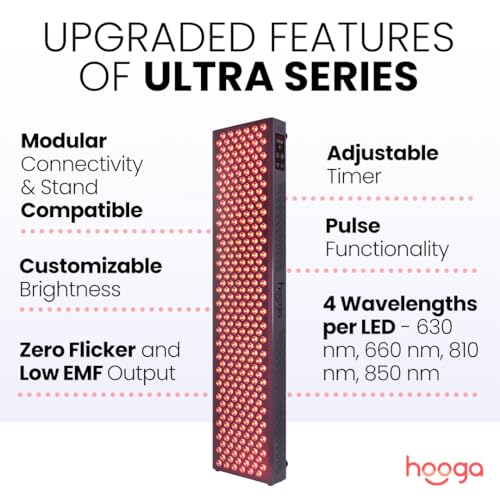Hooga Red Light Therapy, Red Near Infrared LED Panel, 300 Quad Chip Flicker Free LEDs, Ultra Series hoogaAu supplements
