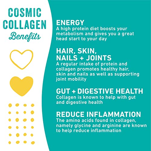 Cosmic Molecule UK's 1st 20,000mg Collagen Peptides Powder 350G (up to 35 Servings) Cosmic MoleculeUS supplements