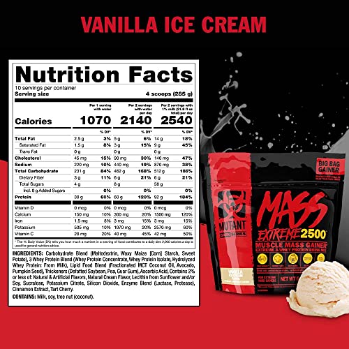 Mutant Mass Extreme Gainer Whey Protein Powder, Build Muscle Size & Strength with High MutantAu supplements