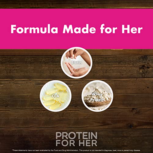 FoxyFit Protein for Her, Caramel Mocha Whey Protein Powder with CLA and Biotin FoxyFitAu supplements
