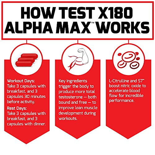 FORCE FACTOR Test X180 Alpha Max, 2-Pack, Total Testosterone and Nitric Oxide Booster Force FactorUS supplements
