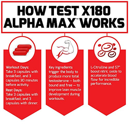 FORCE FACTOR Test X180 Alpha Max, 2-Pack, Total Testosterone and Nitric Oxide Booster Force FactorUS supplements