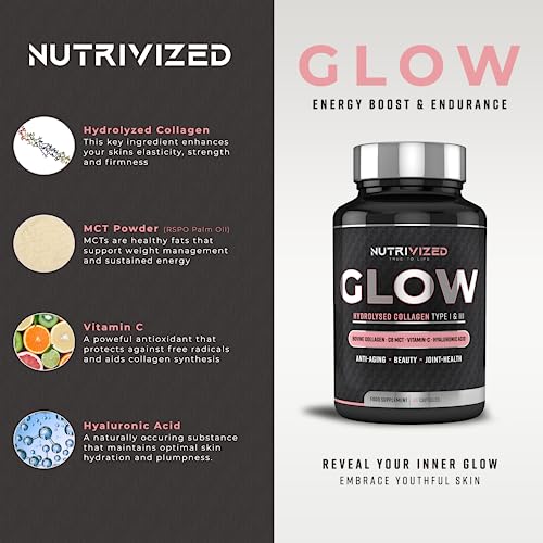 Nutrivized Glow Hydrolysed Type 1&3 Collagen with Premium Pure C8 MCT Oil - Vitamin C & Hyaluronic Acid NutrivizedAu supplements