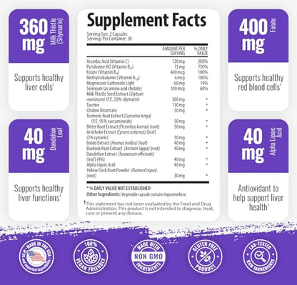 1 Body Liver Support: Twin Pack - 60 Capsules Each - Milk Thistle 1 BodyUS supplements