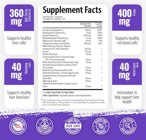1 Body Liver Support: Twin Pack - 60 Capsules Each - Milk Thistle 1 BodyAu supplements