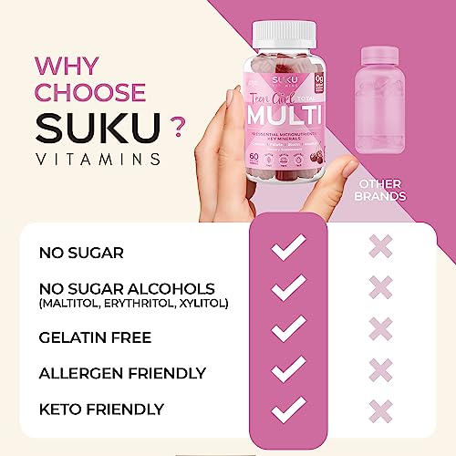 SUKU Vitamins Teen Girl Gummies – Sugar Free Vegetarian Gummy Vitamins Supplement SUKU VitaminsAu supplements