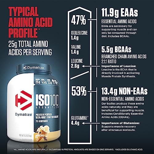 Dymatize ISO 100 Protein Powder with 25g of Hydrolyzed 100% Whey Isolate, Vanilla 5 DymatizeUS supplements
