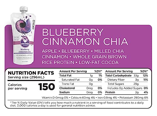 LEMONKIND 1 Day Low-Carb Low-Calorie Juice Master Cleanse – Supports Weight Management LEMONKINDAu supplements