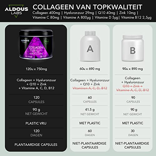 120 Capsules - Collagen with Hyaluronic Acid + Coenzyme Q10 + Vitamin C, A, D and B12 + Zinc Aldous LabsUS supplements