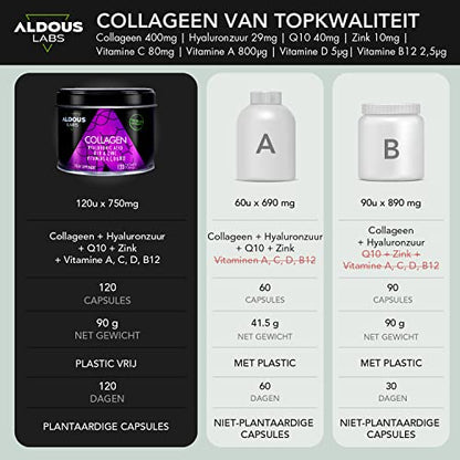 120 Capsules - Collagen with Hyaluronic Acid + Coenzyme Q10 + Vitamin C, A, D and B12 + Zinc Aldous LabsUS supplements