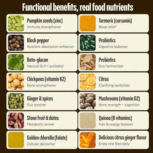 GEM Daily Bite for Women & Men, with 20+ Vitamins, Minerals & Superfoods Like Zinc, Vitamin D, B-Complex, K, Turmeric, Fiber & Prebiotics GEMAu supplements