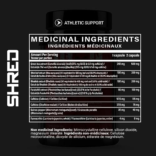 Shred for Men & Women | Strong Appetite Suppressant for Weight Loss Management Iron Brothers SupplementsAu supplements