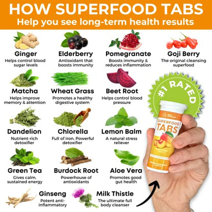 skinnytabs Superfood Tabs Detox Cleanse Drink - Fizzy Nutrition Supplement skinnytabsUS supplements