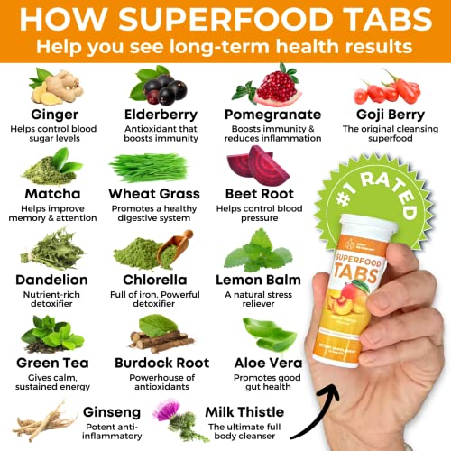 skinnytabs Superfood Tabs Detox Cleanse Drink - Fizzy Nutrition Supplement skinnytabsAu supplements