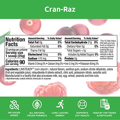 UCAN Energy Powder, Cran-Raz, Keto, Sugar-Free Pre & Post Workout for Men & Women UCANAu supplements