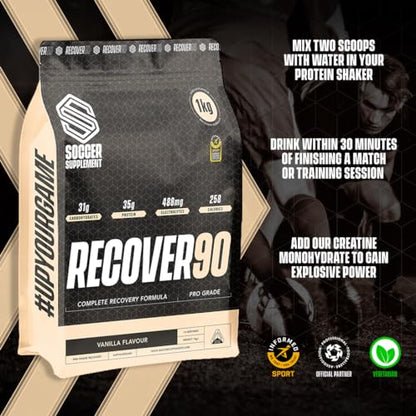 Soccer Supplement - Recover90® Complete Recovery Shake - 31grams of Protein Isolate SOCCER SUPPLEMENTUS supplements