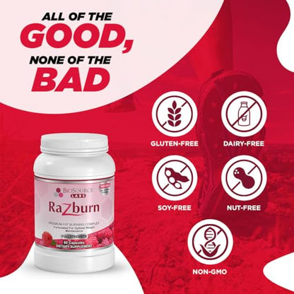 BioSource Labs Razburn – Premium Thermogenic Complex Pills with Natural Ingredients BioSource LabsUS supplements