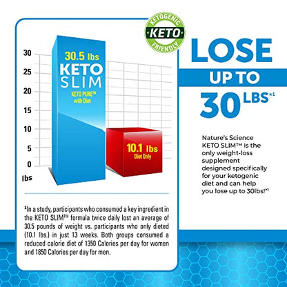 Nature's Science Keto Slim, 60ct Nature's ScienceUS supplements