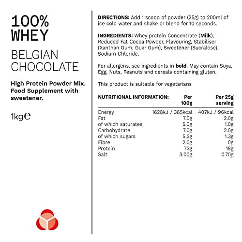 PhD Nutrition 100 Percent Whey, Grass Fed Whey, Lean Muscle Protein Powder PhDAu supplements