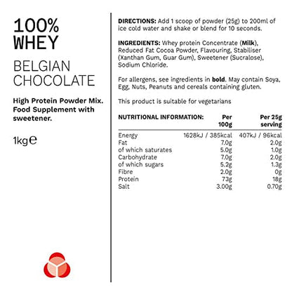 PhD Nutrition 100 Percent Whey, Grass Fed Whey, Lean Muscle Protein Powder PhDUS supplements