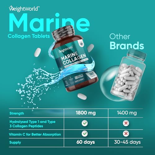 Hydrolysed Marine Collagen Tablets 1800mg - Collagen Supplements for Skin, Hair, and Slumber- for Men & Women WeightWorldAu supplements