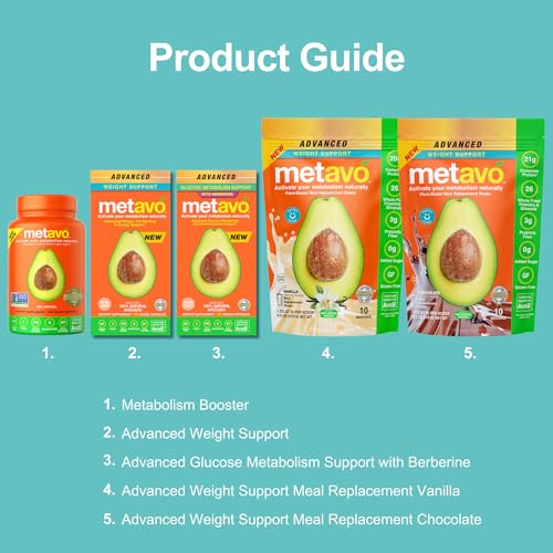 Metavo Advanced Weight Support Meal Replacement Vanilla MetavoUS supplements