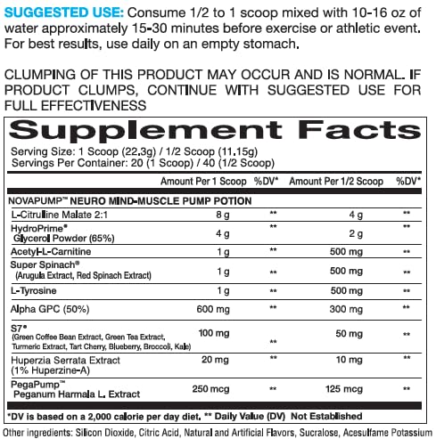 InnovaPharm NOVAPUMP Neuro (Snow Cone) Powder - 15.7 Ounces InnovaPharmAu supplements
