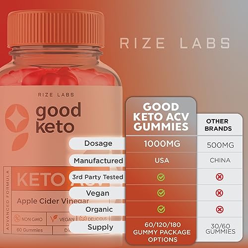 rize labs Good Keto ACV Gummies-Good Keto BHB Gummies Weight Loss-Good Keto rize labsAu supplements