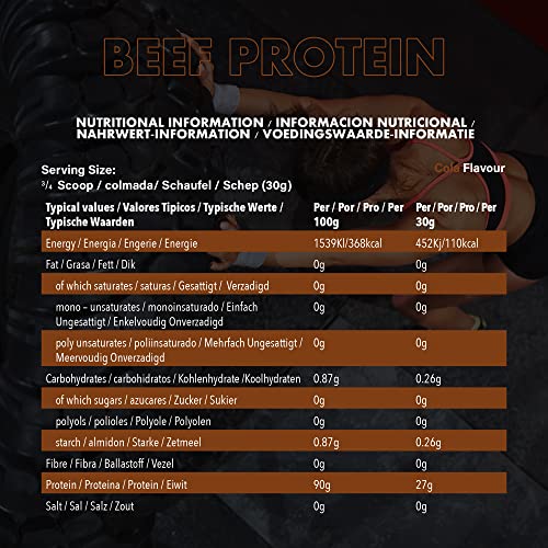 NXT Nutrition Beef Protein Isolate Powder - Protein Powder High in Natural Amino Acids NXT NutritionAu supplements