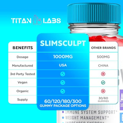 Slimsculpt Keto ACV Gummies, Slim Sculpt Keto ACV Gummies Advanced Weight Loss 1000MG Titan LabsUS supplements