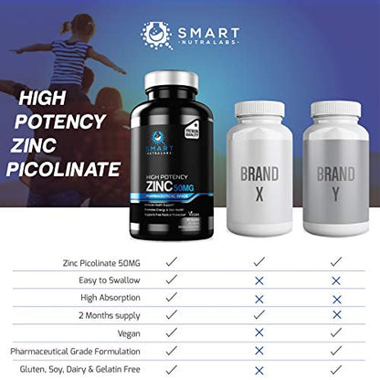 High Potency Zinc Picolinate 50MG- Vegan Zinc Supplement, Supports SMART NUTRA LABSUS supplements