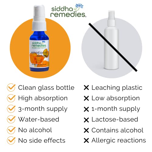 Siddha Remedies Emotional Detox Homeopathic Oral Spray for Melancholy, Irritability SiddhaAu supplements