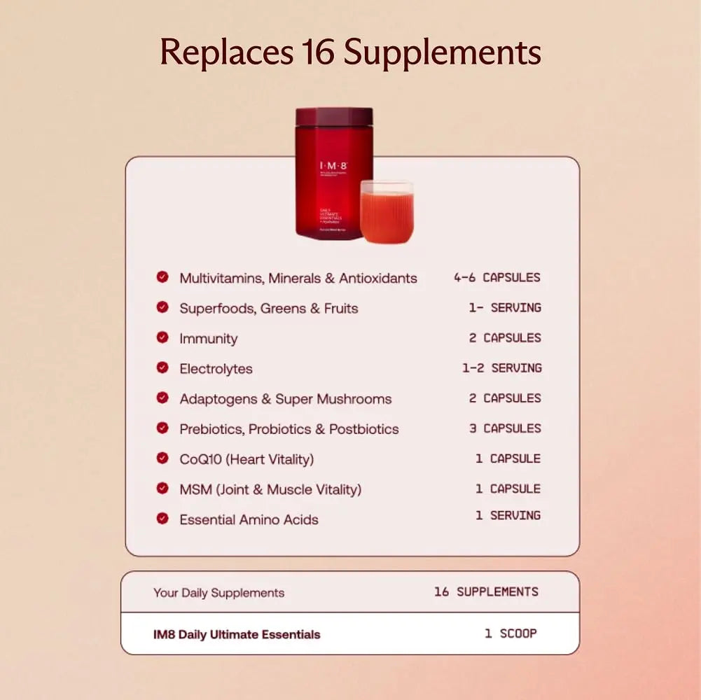 IM8 Daily Ultimate Essentials All-in-One Multivitamin Supplement (30 Servings, Starter Kit - Scoop + Tumbler Included) IM8Au supplements