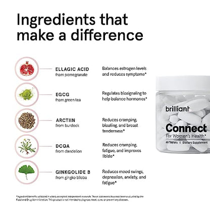 Brilliant Connect Period Health Supplement – Promotes Relief from Cramps, Fatigue Feel BrilliantUS supplements