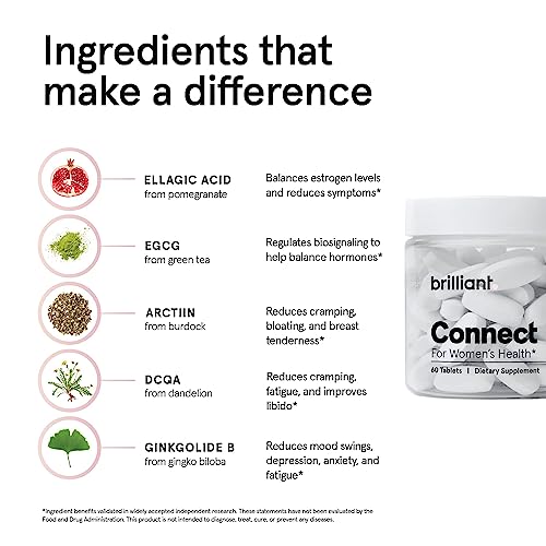 Brilliant Connect Period Health Supplement – Promotes Relief from Cramps, Fatigue Feel BrilliantUS supplements