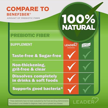Leader Prebiotic Fiber Supplement Powder for Digestive Health, 100% Natural Daily Fiber LeaderUS supplements