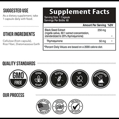 20% Thymoquinone Black Seed Oil Extract Capsules - TQ-Advanced 4X®: Highest Triquetra HealthUS supplements