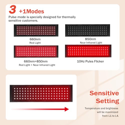 Red Light Therapy for Body, Infrared Light Therapy for Shoulder Waist Muscle Pain Relief GMOWNWUS supplements