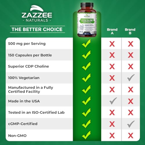 Zazzee Extra Strength Citicoline CDP Choline, 500 mg per Serving, 100 Vegan Capsules ZazzeeUS supplements