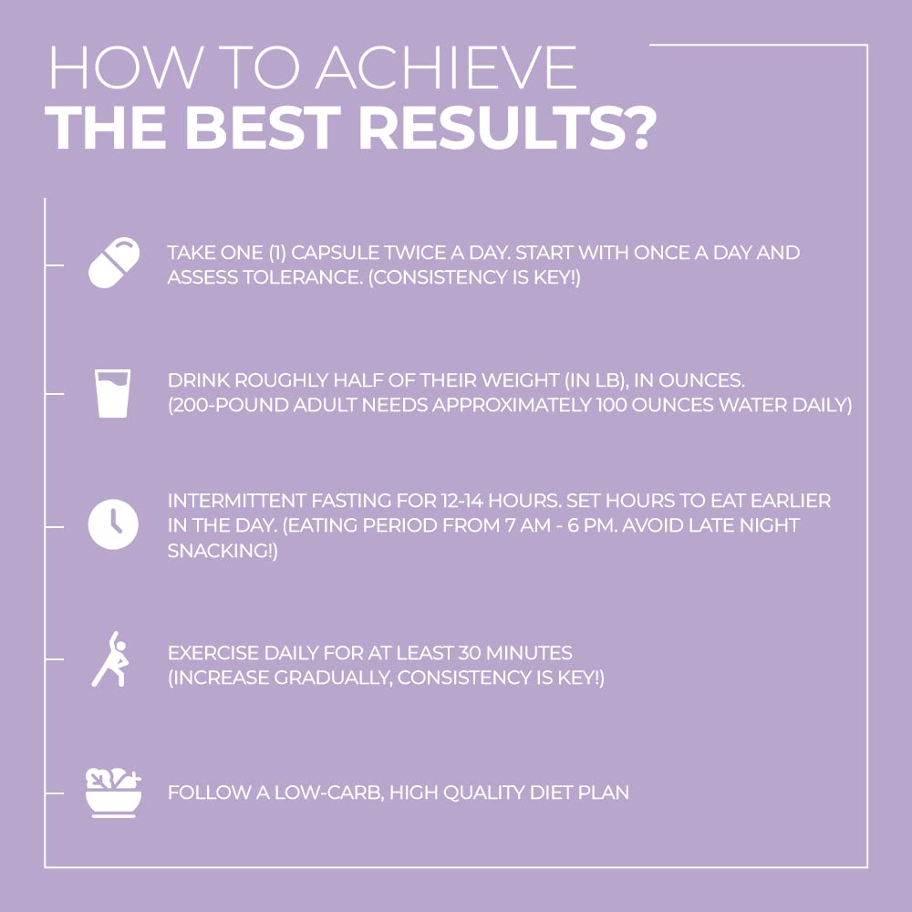 ACEWORKZ 100% Pure Saffron Extract - Appetite Suppressant for Weight Loss - Metabolis ACEWORKZUS supplements
