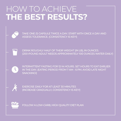 ACEWORKZ 100% Pure Saffron Extract - Appetite Suppressant for Weight Loss - Metabolis ACEWORKZUS supplements