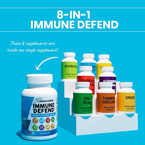 Immune Defense Support Supplement 8 in 1 w/Zinc 50mg Quercetin, VIT C Clean NutraceuticalsUS supplements